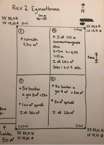 skitse rev 2 skitse rev 2